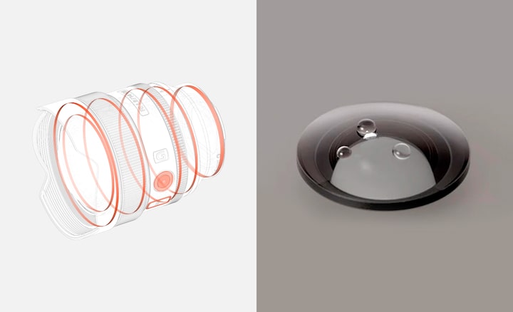 Συνδυαστική εικόνα προϊόντος που δείχνει την κατασκευή αντοχής στη σκόνη και την υγρασία και επίστρωση φθορίου.